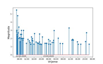 View image on Twitter View image on Twitter