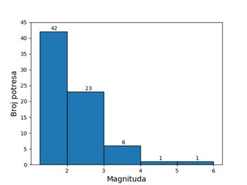 View image on Twitter View image on Twitter