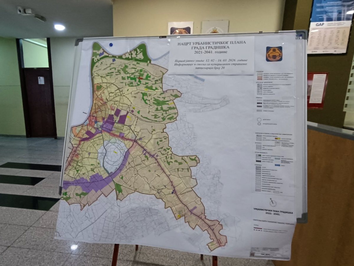 Nacrt Urbanističkog plana Gradiške 2021 -2041
