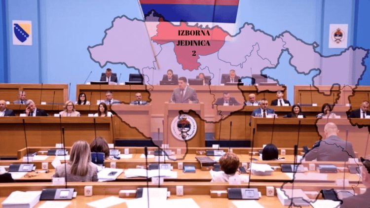 Foto: Micro mreža ilsutracija